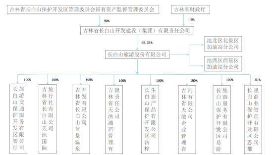 1765780710629484.png 68c10a34-872b-4da9-8b94-1029952edd6d.png